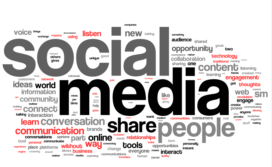 Social media definition usage and tips