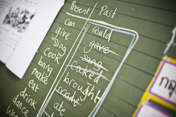 English grammar